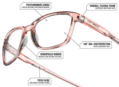 Soltra Prescription Glasses